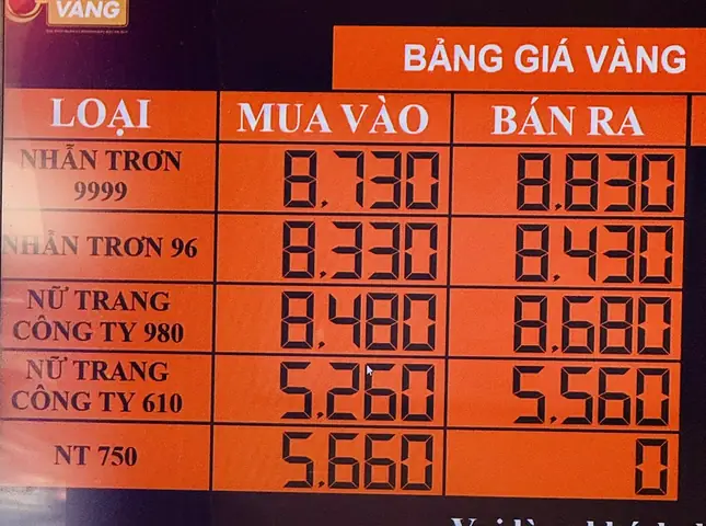 Giá Vàng Nha Trang Hôm Nay