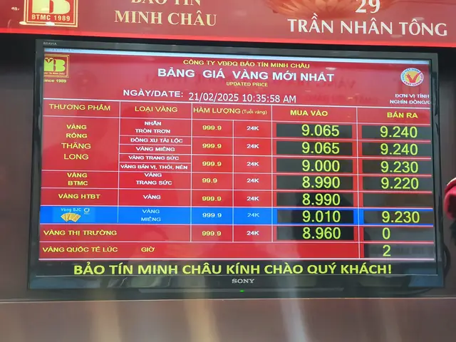 Giá Vàng Nhẫn Tròn Trơn Ngày Hôm Nay