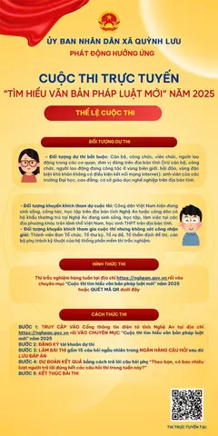 Giá Vàng Quỳnh Lưu Nghệ An
