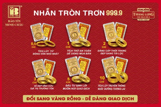 Giá Vàng Rồng Vàng Thăng Long