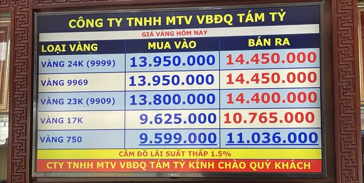 Giá Vàng Tám Tỷ Bạc Liêu Hôm Nay