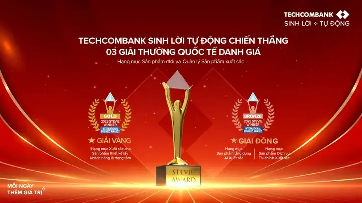 Giá Vàng Techcombank