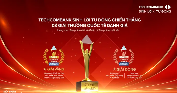 Giá Vàng Techcombank