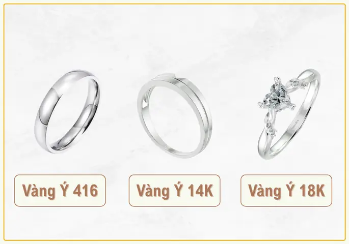 Giá Vàng Thế Giới Hiện Tại Là Bao Nhiêu