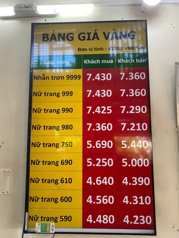 Giá Vàng Tivi