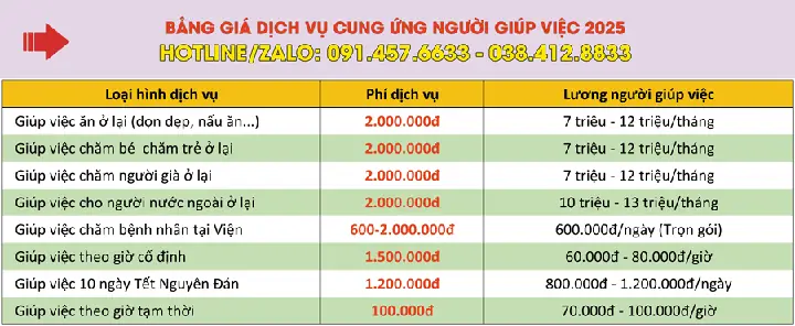 Giá Vàng Trong Tương Lai Sẽ Như Thế Nào Giá Vàng Trong Tương Lai Sẽ Như Thế Nào