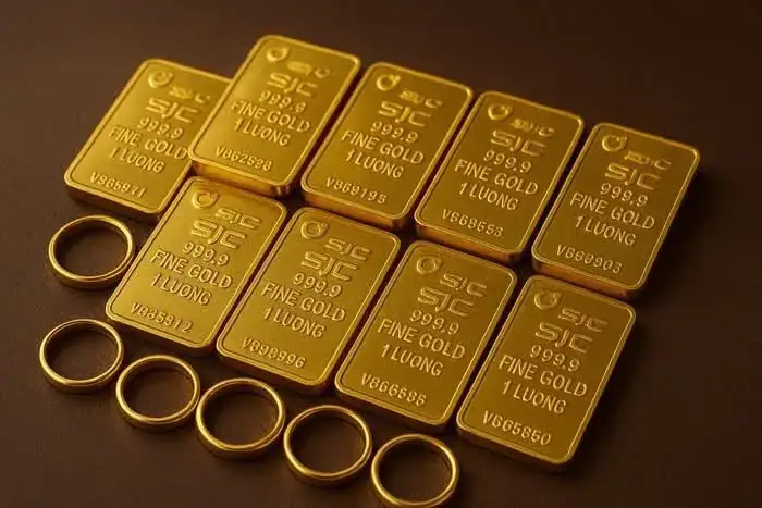 Giá Vàng Trực Tuyến Trong Nước