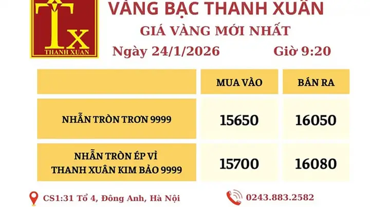 Giá Vàng Tư Nhân