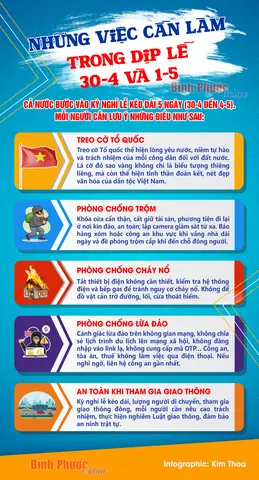 Giá Vàng Ý Ở Bình Phước