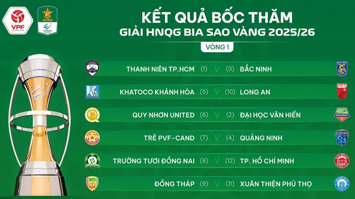Giá Vàng Ý Ở Quảng Ninh