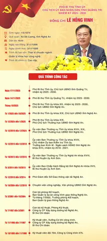 Giá Vàng Ý Ở Quảng Trị