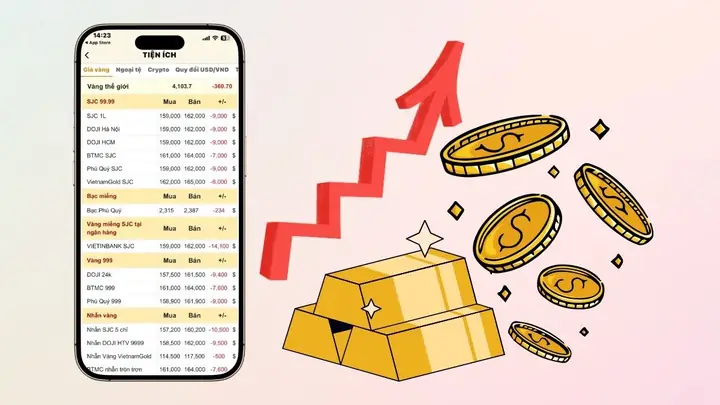 So Sánh Giá Vàng Việt Nam Và Thế Giới So Sánh Giá Vàng Việt Nam Và Thế Giới