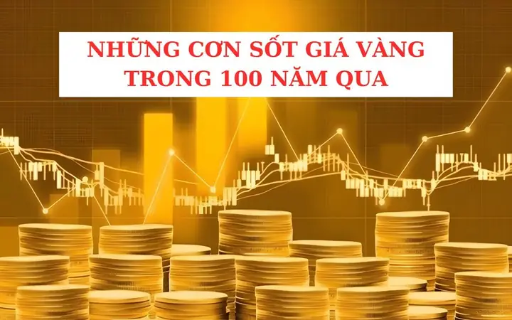 Tổng Hợp Giá Vàng Qua Các Năm