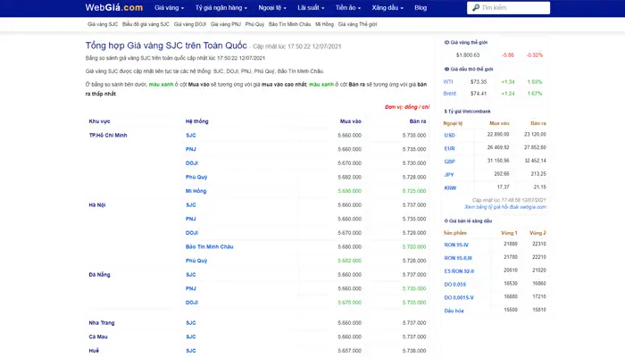 Trang Web Cập Nhật Giá Vàng Nhanh Nhất