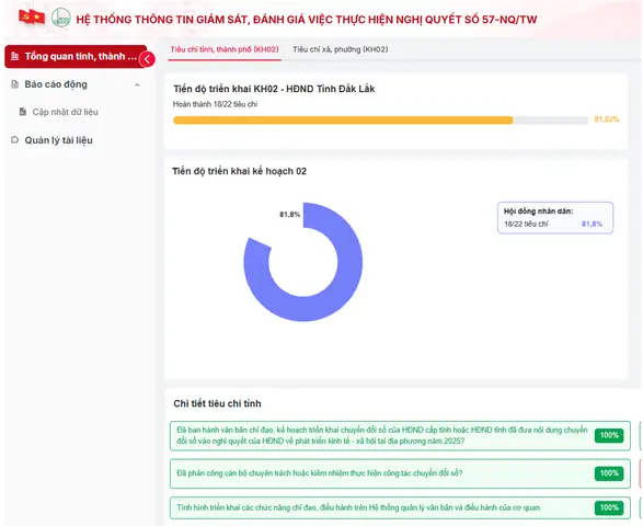 Trang Web Cập Nhật Giá Vàng Nhanh Nhất