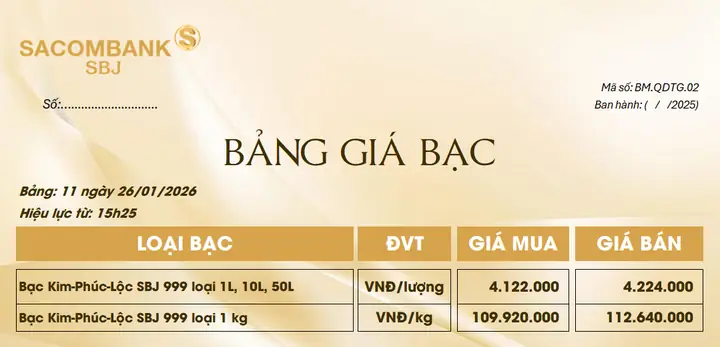 Giá Bạc Hôm Nay: Cập Nhật Tỷ Giá Xag/usd, Giá Bạc Vàng Trong Nước Và Cách Theo Dõi