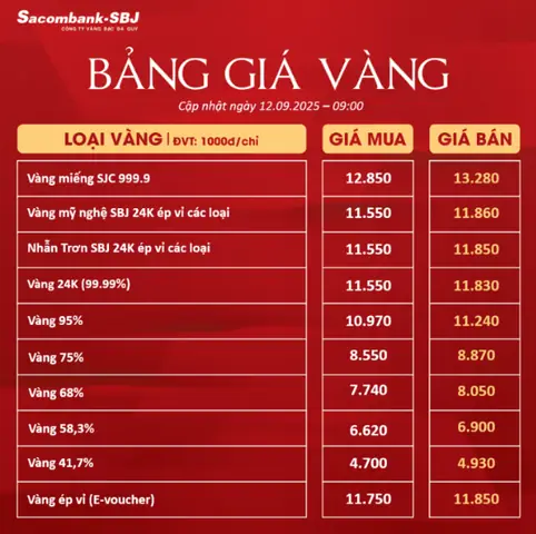 Ty Giá Vàng 18k