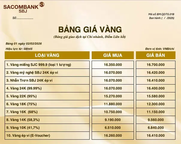 Ty Giá Vàng 18k