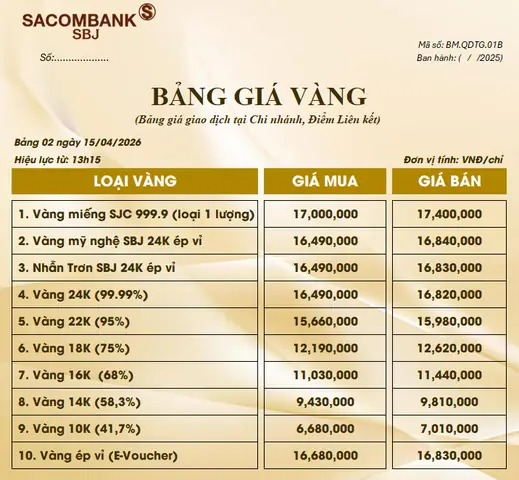 Tỷ Giá Vàng 24k