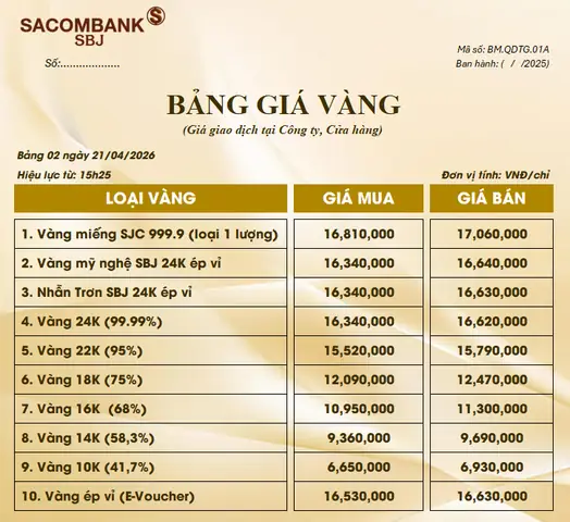Tỷ Giá Vàng 24k