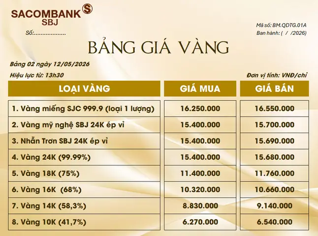Tỷ Giá Vàng 24k