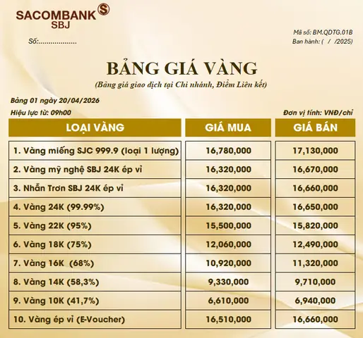 Tỷ Giá Vàng 24k
