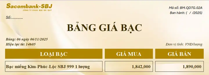 Tỷ Giá Vàng Bạc