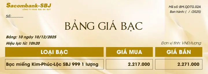 Tỷ Giá Vàng Bạc