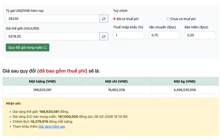 Tỷ Giá Vàng Online Tỷ Giá Vàng Online