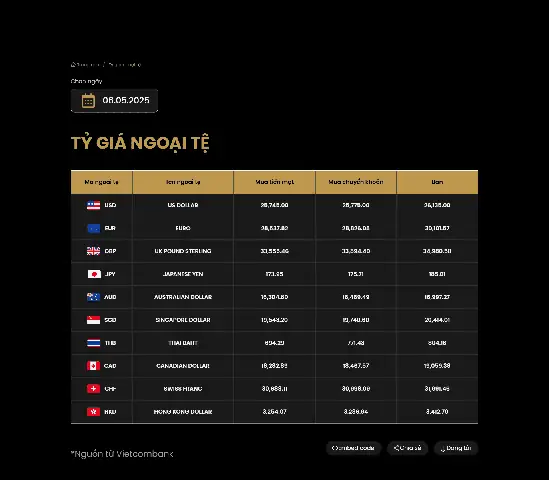 Tỷ Giá Vàng Thế Giới Ngày Hôm Nay Tỷ Giá Vàng Thế Giới Ngày Hôm Nay