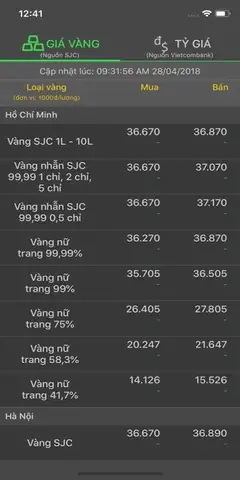 Xem Giá Vàng
