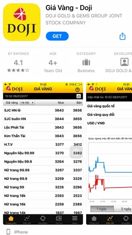 Xem Giá Vàng