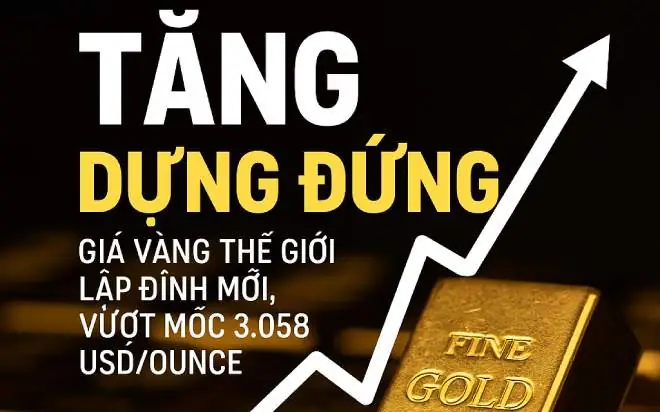Xu Hướng Giá Vàng Sắp Tới Xu Hướng Giá Vàng Sắp Tới