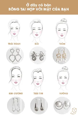 Cách Chọn Bông Tai Phù Hợp Với Khuôn Mặt Và Kiểu Tóc: Hướng Dẫn Chi Tiết Cho Phụ Nữ Hiện Đại