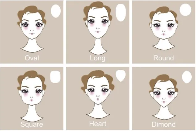 Cách Chọn Bông Tai Phù Hợp Với Khuôn Mặt Và Kiểu Tóc: Hướng Dẫn Chi Tiết Cho Phụ Nữ Hiện Đại
