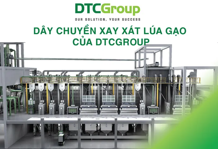 Giá Dây Chuyền Xay Xát Lúa Gạo