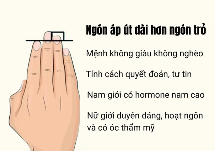 Ngón Út Cao Hơn Ngón Đeo Nhẫn