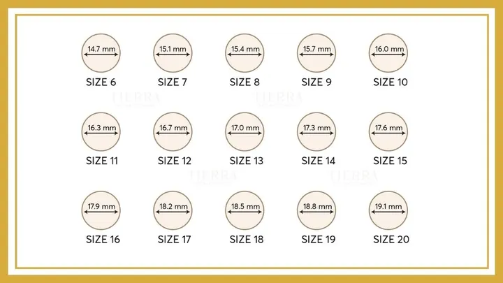 Hướng Dẫn Chọn Nhẫn Cưới Vừa Tay Cho Cặp Đôi Theo Kích Cỡ Và Dáng Ngón