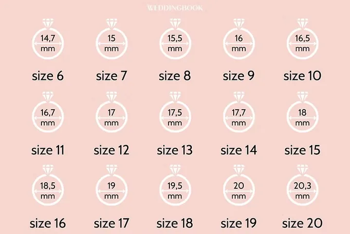 Cách Chọn Size Nhẫn Nữ Chuẩn Xác: Hướng Dẫn Đo, Bảng Size Và Mẹo Lựa Chọn