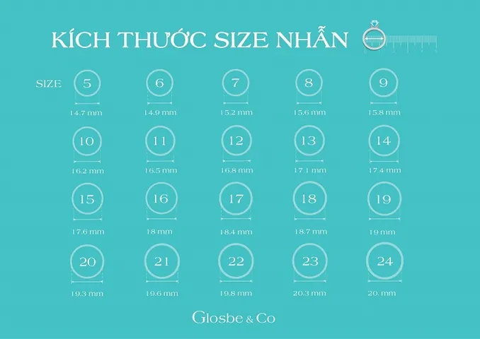 Cách Đo Và Chọn Size Nhẫn Pandora Chuẩn – Hướng Dẫn Chi Tiết Cho Người Mới