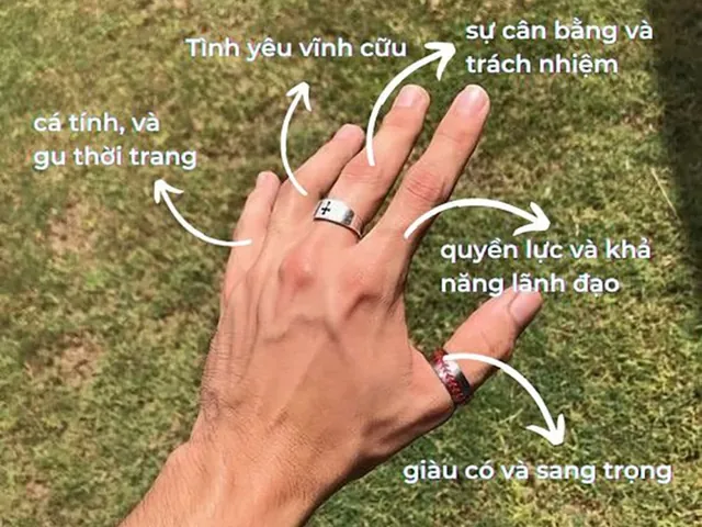 Hướng Dẫn Đeo Nhẫn Phong Thủy Hợp Mệnh Cho Nam Và Nữ Theo Ý Nghĩa Ngón Tay