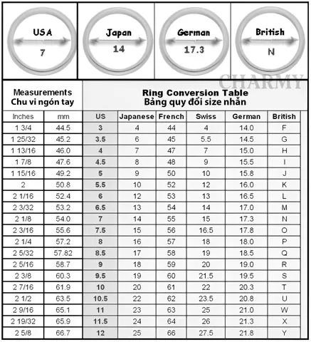 Hướng Dẫn Cách Đo Size Nhẫn Pnj Tại Nhà Và Bảng Kích Cỡ Chuẩn Hướng Dẫn Cách Đo Size Nhẫn Pnj Tại Nhà Và Bảng Kích Cỡ Chuẩn