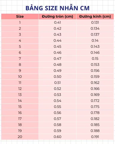 Hướng Dẫn Cách Đo Size Nhẫn Pnj Tại Nhà Và Bảng Kích Cỡ Chuẩn Hướng Dẫn Cách Đo Size Nhẫn Pnj Tại Nhà Và Bảng Kích Cỡ Chuẩn