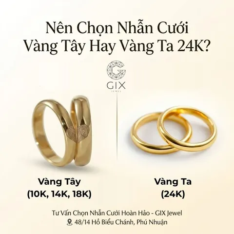 Cách Chọn Nhẫn Cưới Vàng Tây: 10k, 14k Hay 18k Phù Hợp Cho Ngày Trọng Đại