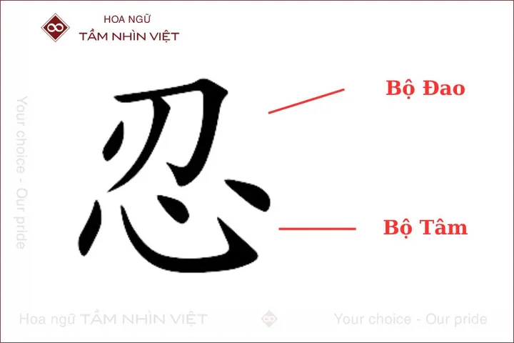 Chữ “nhẫn” (忍) Trong Tiếng Trung: Ý Nghĩa, Cách Viết Và Cách Áp Dụng Trong Đời Sống