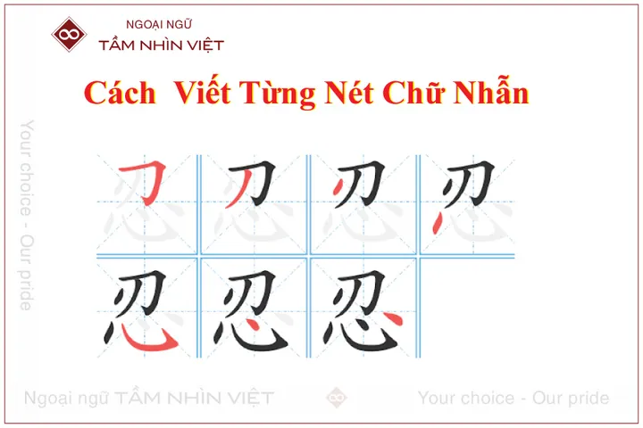 Chữ Nhẫn (忍) Trong Tiếng Trung: Ý Nghĩa, Cách Viết Và Ứng Dụng Thực Tế