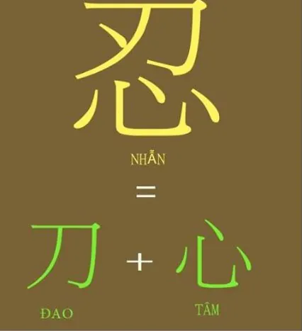 Chữ “nhẫn” Trong Tình Yêu: Ý Nghĩa, Cách Áp Dụng Và Những Hiểu Lầm Thường Gặp