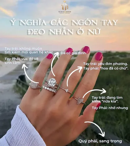 Giải Mã Ý Nghĩa Con Gái Đeo Nhẫn Tay Phải Cho Nữ Theo Phong Thủy Và Tình Trạng Quan Hệ Giải Mã Ý Nghĩa Con Gái Đeo Nhẫn Tay Phải Cho Nữ Theo Phong Thủy Và Tình Trạng Quan Hệ