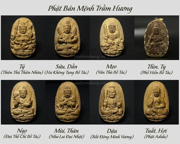 Mặt Dây Chuyền Bản Mệnh Là Gì? Cách Chọn, Ý Nghĩa Và Lưu Ý Khi Mua