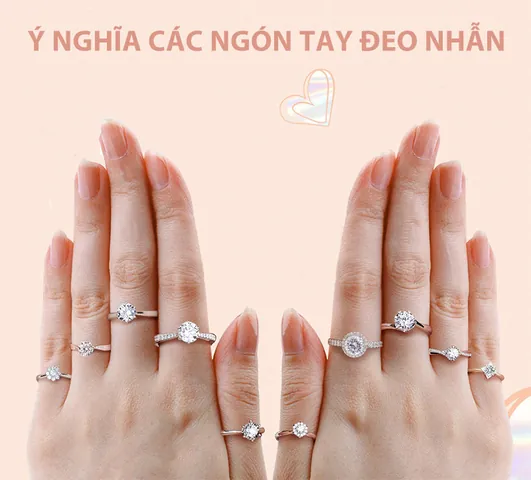 Giải Mã Ý Nghĩa Các Ngón Tay Đeo Nhẫn Cho Nam Và Nữ Theo Phong Thủy Và Tình Yêu